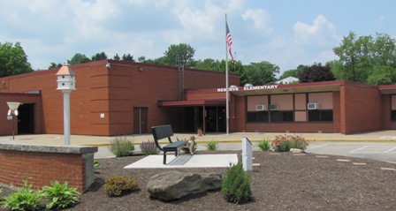 Reserve primary building