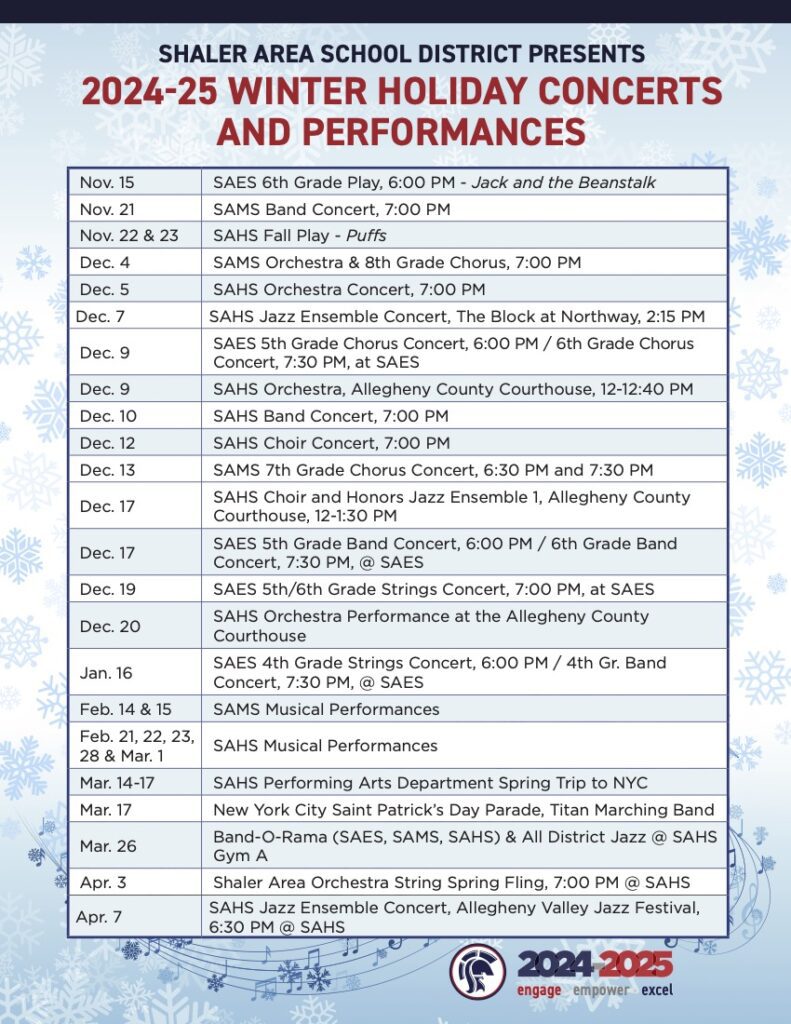 Winter performances